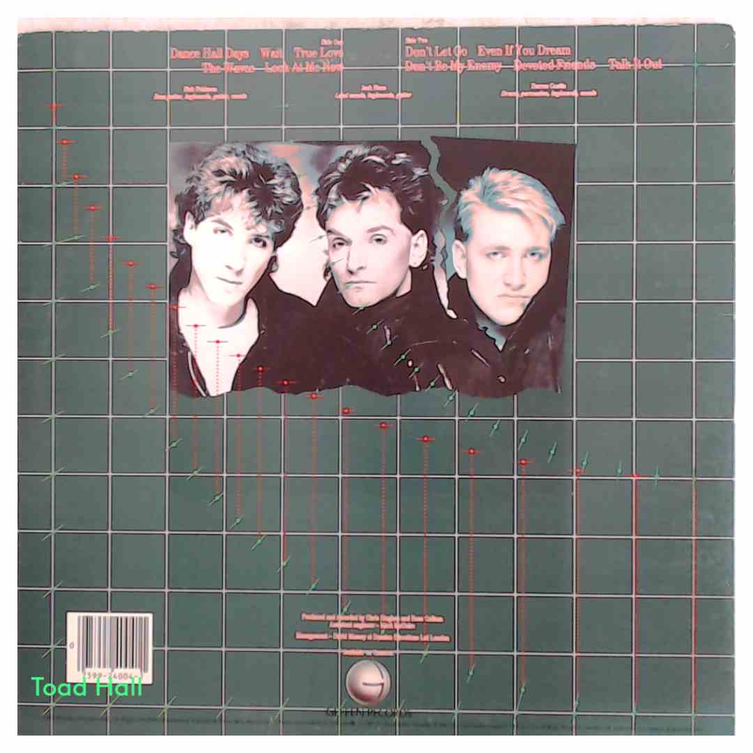 WANG CHUNG Points On The Curve Used Vinyl LP