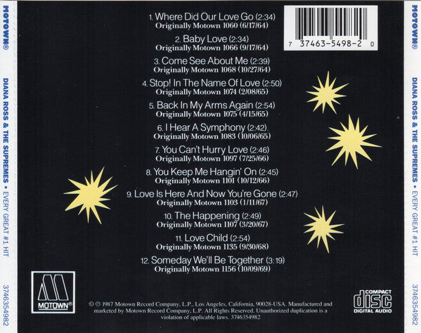 DIANA ROSS AND THE SUPREMES Every Great #1 Hit CD, new/sealed
